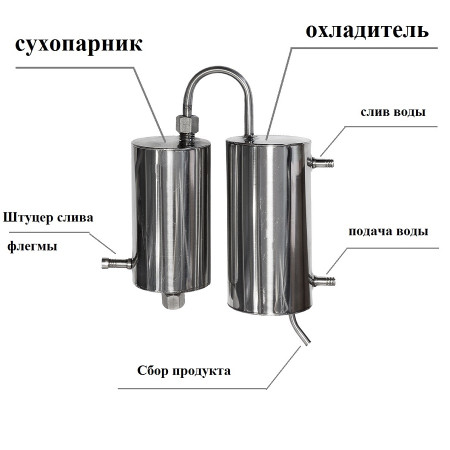 Brew distillation apparatus "Gorilych" Premium 20/110/t в Ставрополе