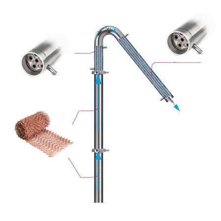 Element of the alcohol mashine Universal with CLAMP 1.5 inches в Ставрополе